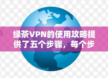 绿茶VPN的使用攻略提供了五个步骤，每个步骤包含多个小点，旨在帮助用户安全地使用VPN服务。以下是对每个步骤的详细说明