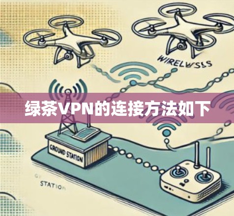 绿茶VPN的连接方法如下