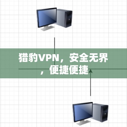 猎豹VPN，安全无界，便捷便捷