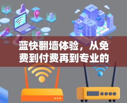 蓝快翻墙体验,从免费到付费再到专业的选择 蓝快翻墙体验,从免费到付费再到专业的选择