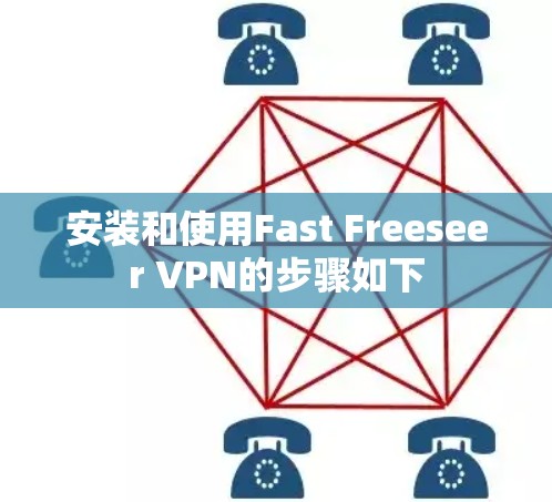 安装和使用Fast Freeseer VPN的步骤如下