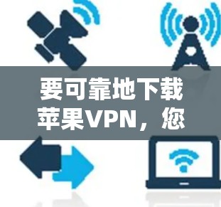 要可靠地下载苹果VPN,您可以按照以下步骤进行操作 要可靠地下载苹果VPN,您可以按照以下步骤进行操作