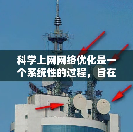 科学上网网络优化是一个系统性的过程,旨在提升访问效率和内容质量。以下是一个详细的优化计划,涵盖网络结构、内容质量、内容优化、网站速度、安全、维护和推广等方面 科学上网网络优化是一个系统性的过程,旨在提升访问效率和内容质量。以下是一个详细的优化计划,涵盖网络结构、内容质量、内容优化、网站速度、安全、维护和推广等方面