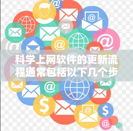 科学上网软件的更新流程通常包括以下几个步骤,每个步骤的具体内容如下