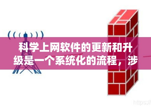 科学上网软件的更新和升级是一个系统化的流程,涉及安装、配置、激活和维护等多个步骤。以下是详细的步骤指南,适用于不同类型的科学上网软件