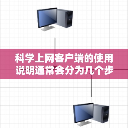 科学上网客户端的使用说明通常会分为几个步骤，具体操作取决于客户端的设置和功能。由于客户端的具体功能和格式可能有所不同，以下是一般性的指导，供您参考