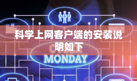科学上网客户端的安装说明如下