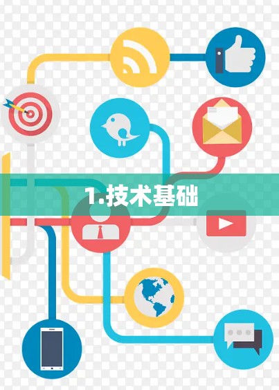 1.技术基础
